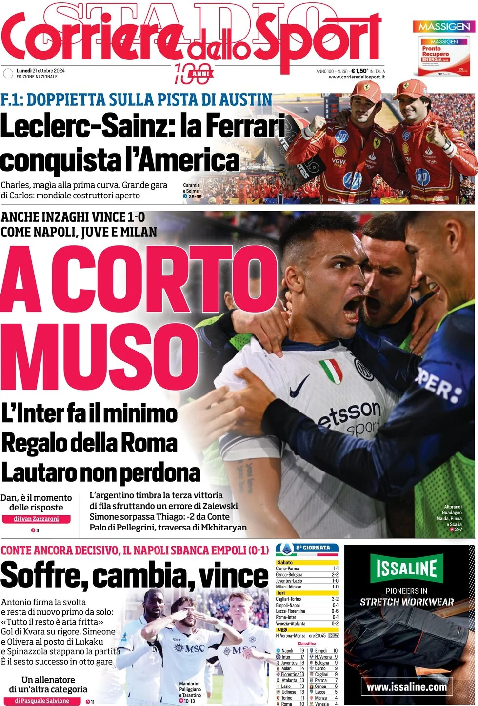 Anteprima prima pagina della rasegna stampa di ieri 2024-10-21 - corriere-dello-sport/