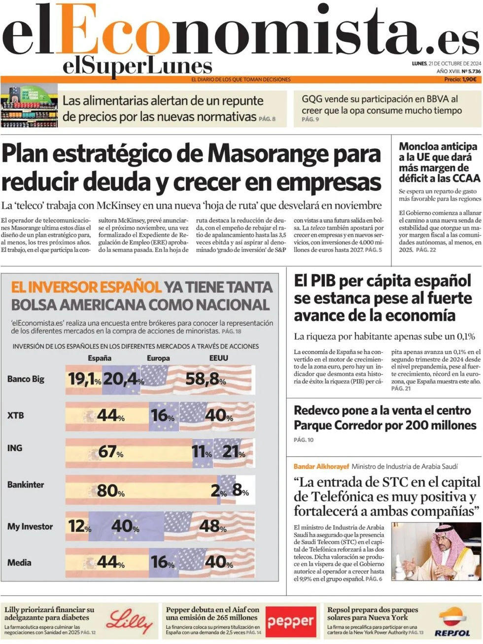 anteprima della prima pagina di el-economista del 21/10/2024