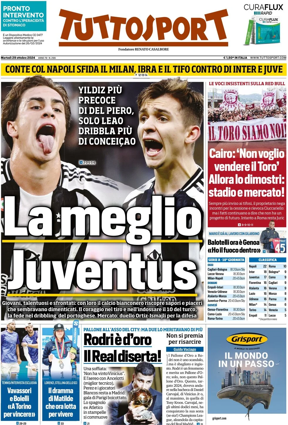 anteprima della prima pagina di Tuttosport