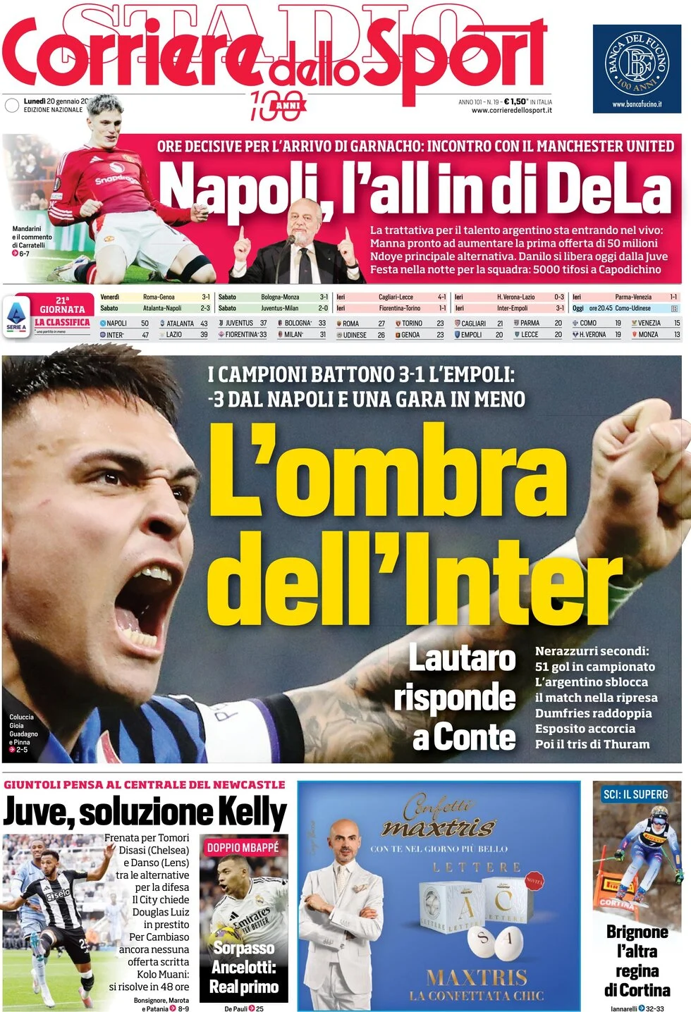 anteprima della prima pagina di corriere-dello-sport del 20/01/2025