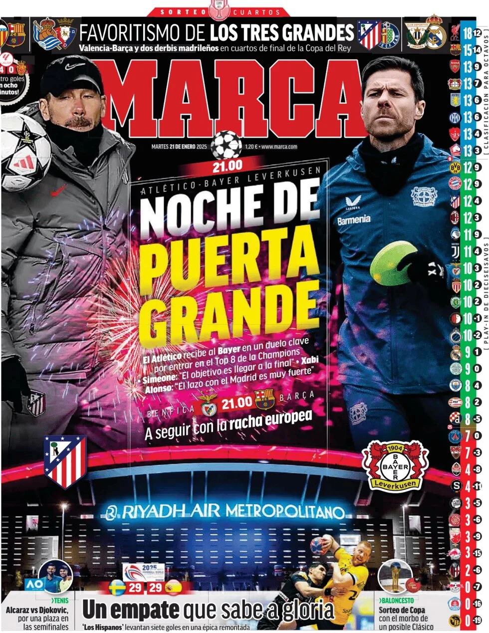 anteprima della prima pagina di marca del 21/01/2025