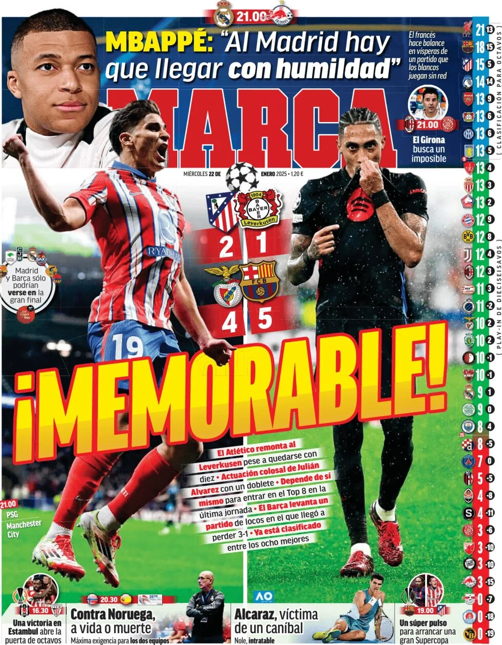 anteprima della prima pagina di marca del 22/01/2025