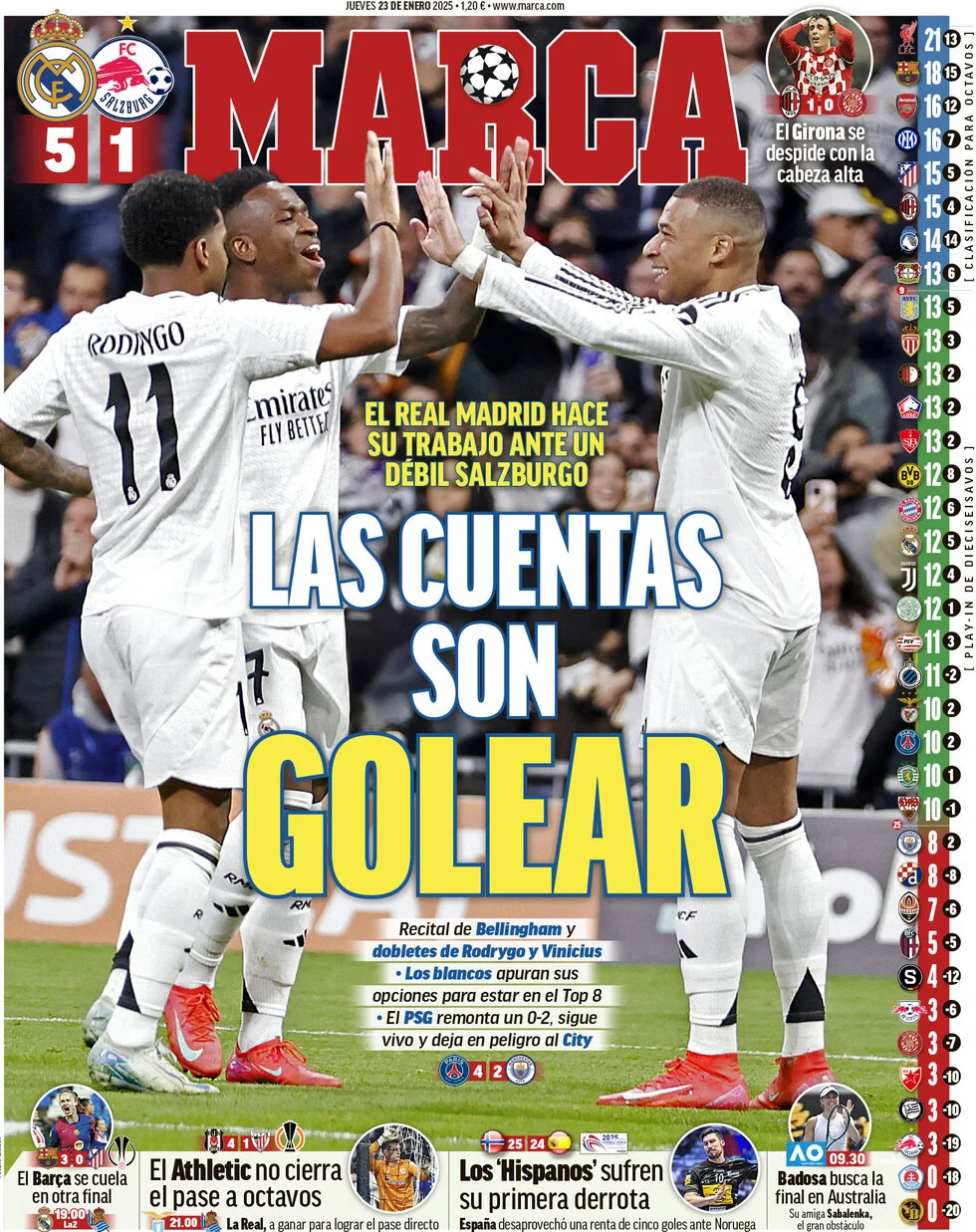anteprima della prima pagina di marca del 23/01/2025