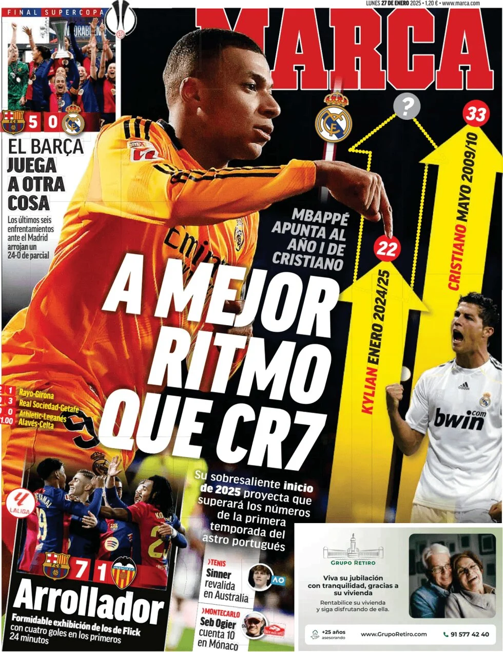 anteprima della prima pagina di marca del 27/01/2025