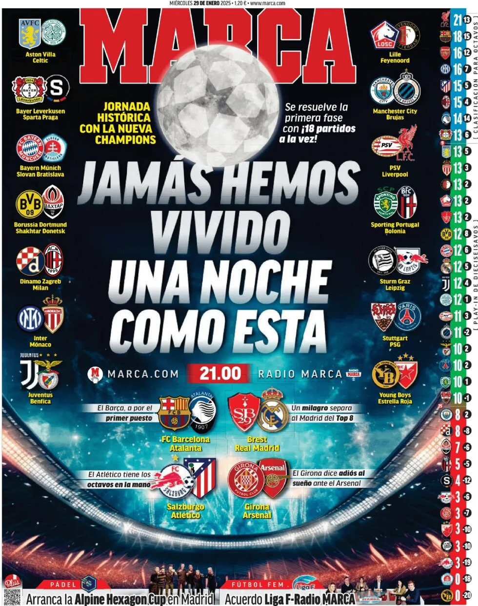 anteprima della prima pagina di marca del 29/01/2025