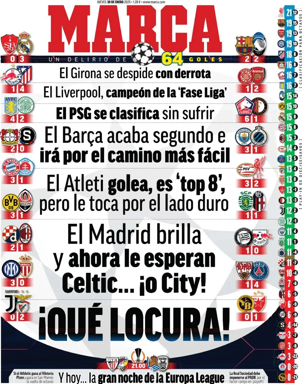 anteprima della prima pagina di marca del 30/01/2025