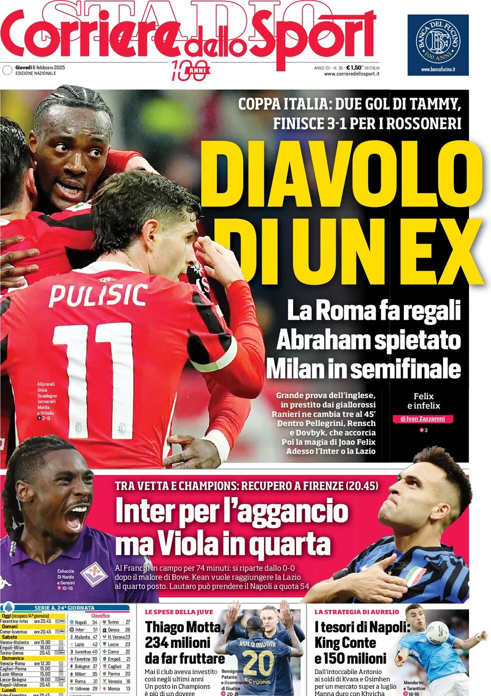 anteprima della prima pagina di corriere-dello-sport del 06/02/2025