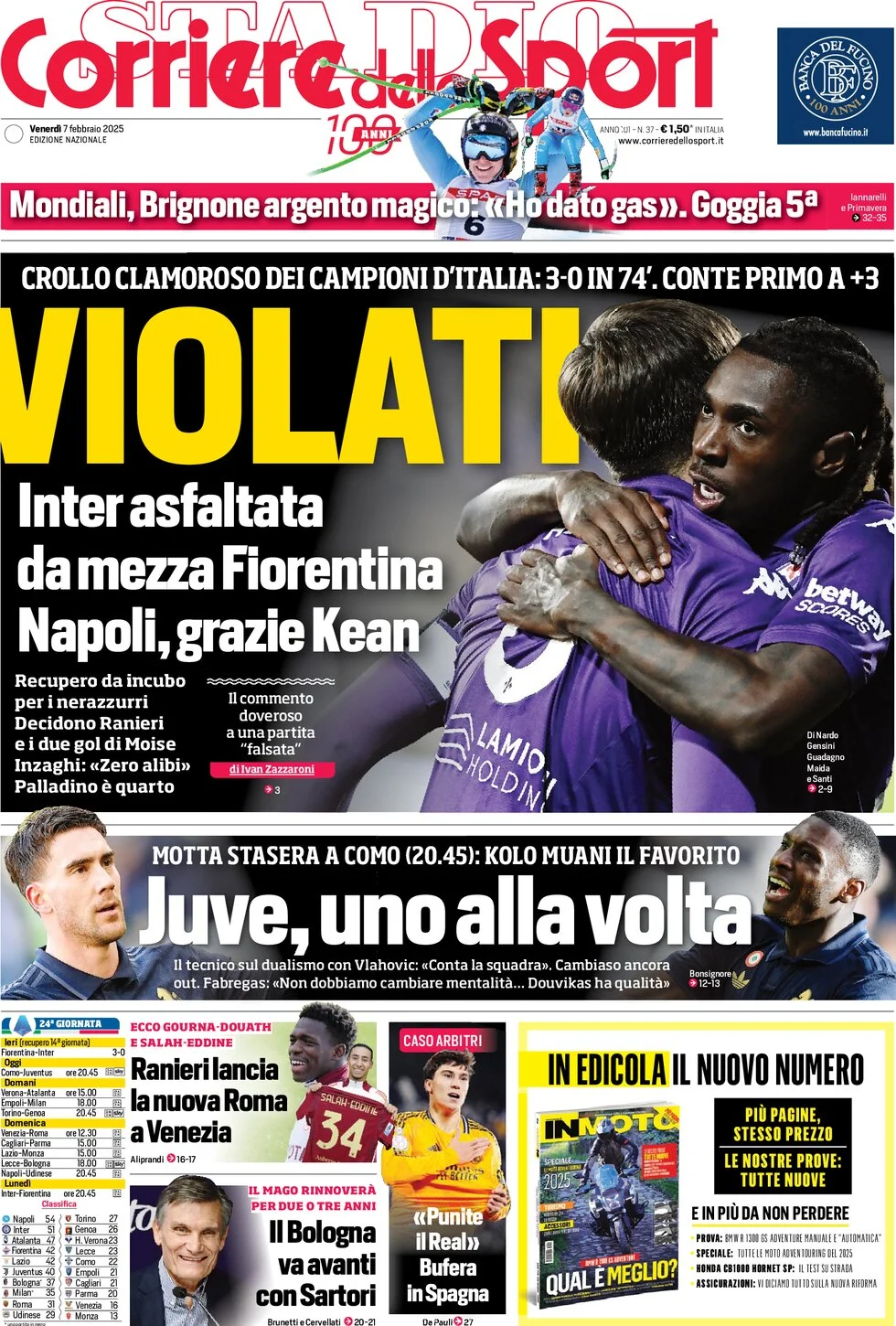 anteprima della prima pagina di corriere-dello-sport del 07/02/2025