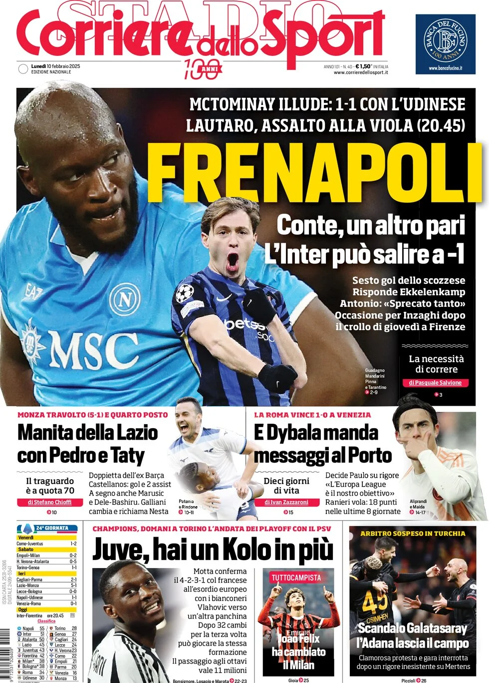 anteprima della prima pagina di corriere-dello-sport del 10/02/2025