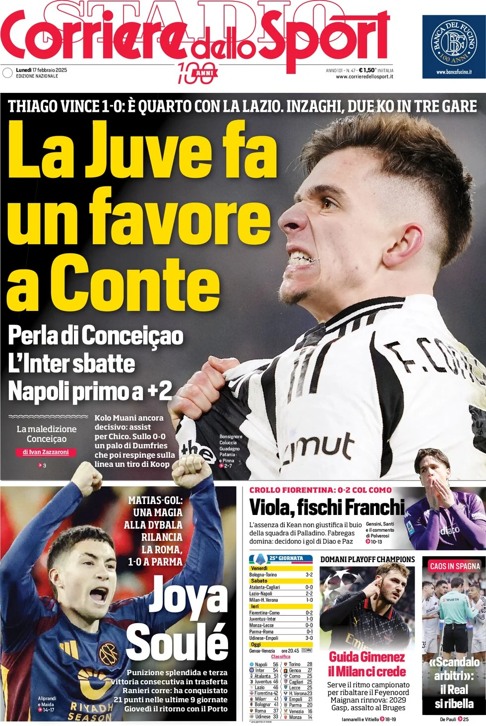 anteprima della prima pagina di corriere-dello-sport del 17/02/2025