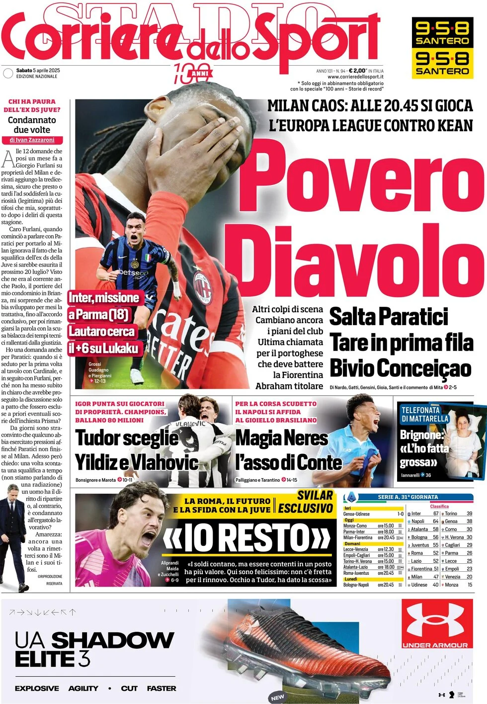 anteprima della prima pagina di corriere-dello-sport del 05/04/2025