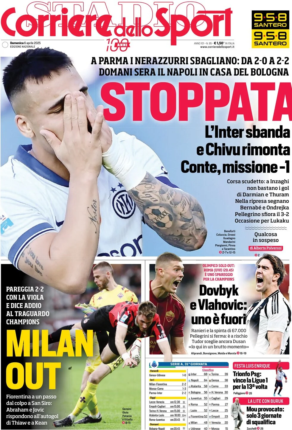 anteprima della prima pagina di corriere-dello-sport del 06/04/2025