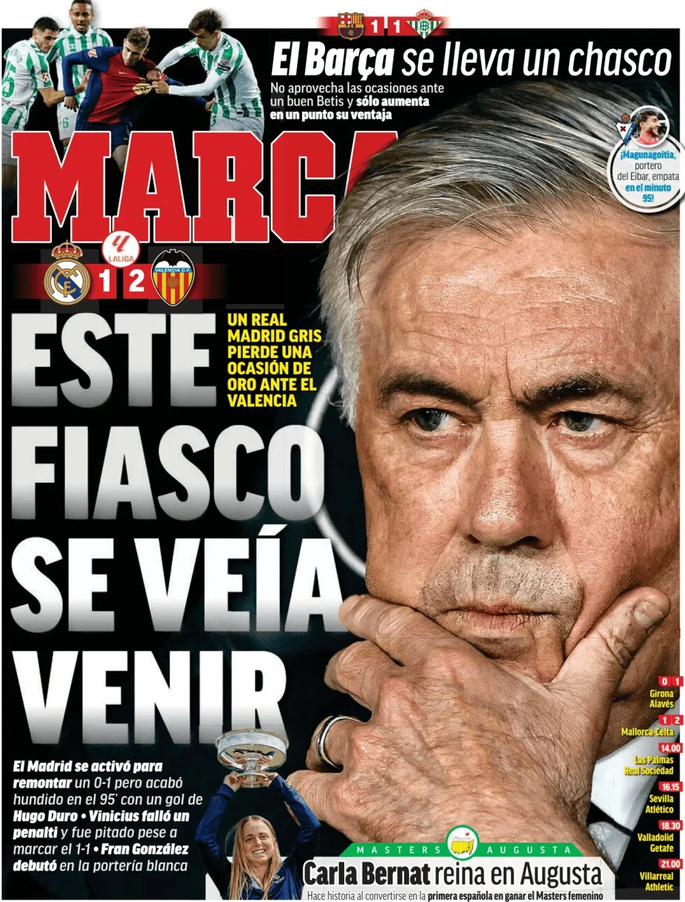 anteprima della prima pagina di marca del 06/04/2025