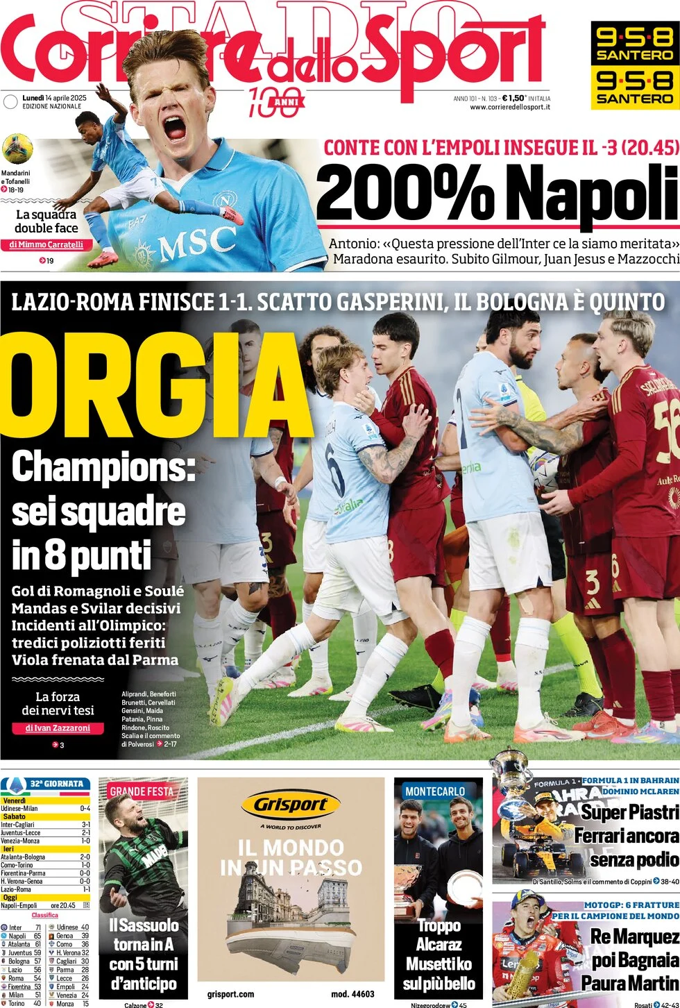anteprima della prima pagina di corriere-dello-sport del 14/04/2025