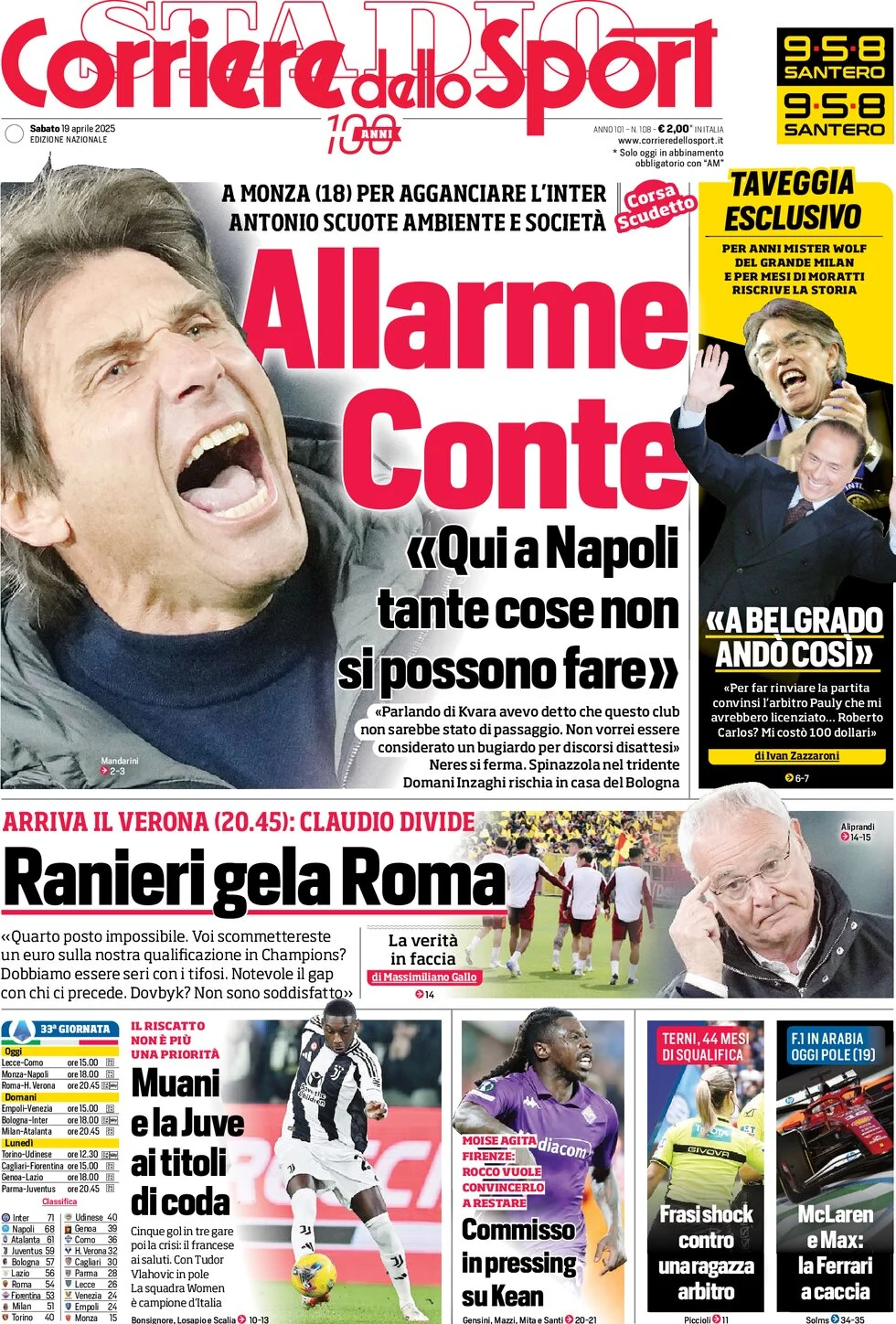 anteprima della prima pagina di corriere-dello-sport del 19/04/2025