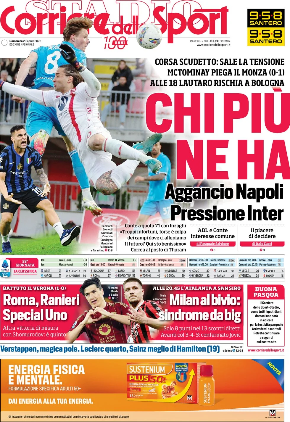anteprima della prima pagina di corriere-dello-sport del 20/04/2025