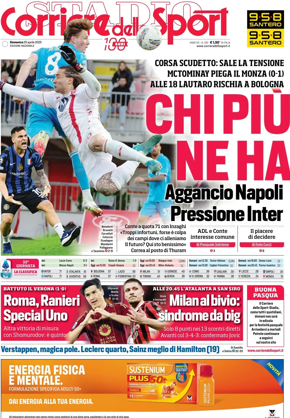 anteprima della prima pagina di corriere-dello-sport del 21/04/2025