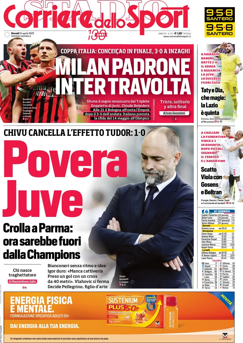 anteprima della prima pagina di corriere-dello-sport del 24/04/2025