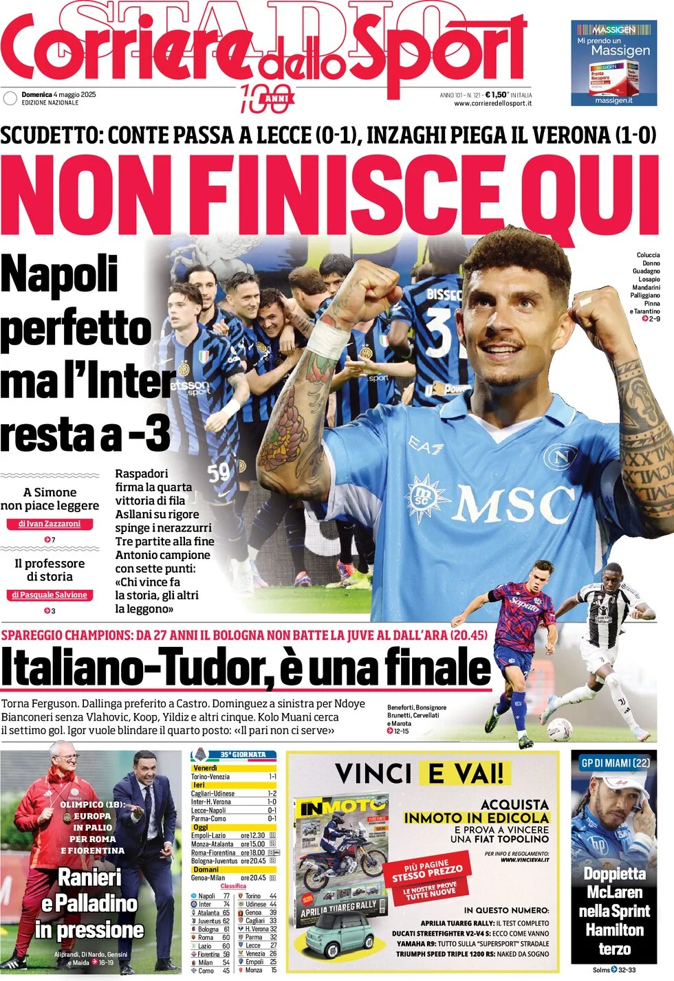 anteprima della prima pagina di corriere-dello-sport del 04/05/2025
