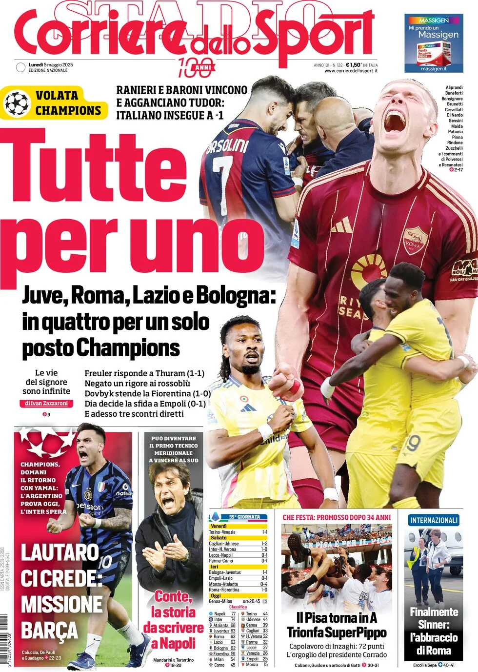 anteprima della prima pagina di corriere-dello-sport del 05/05/2025
