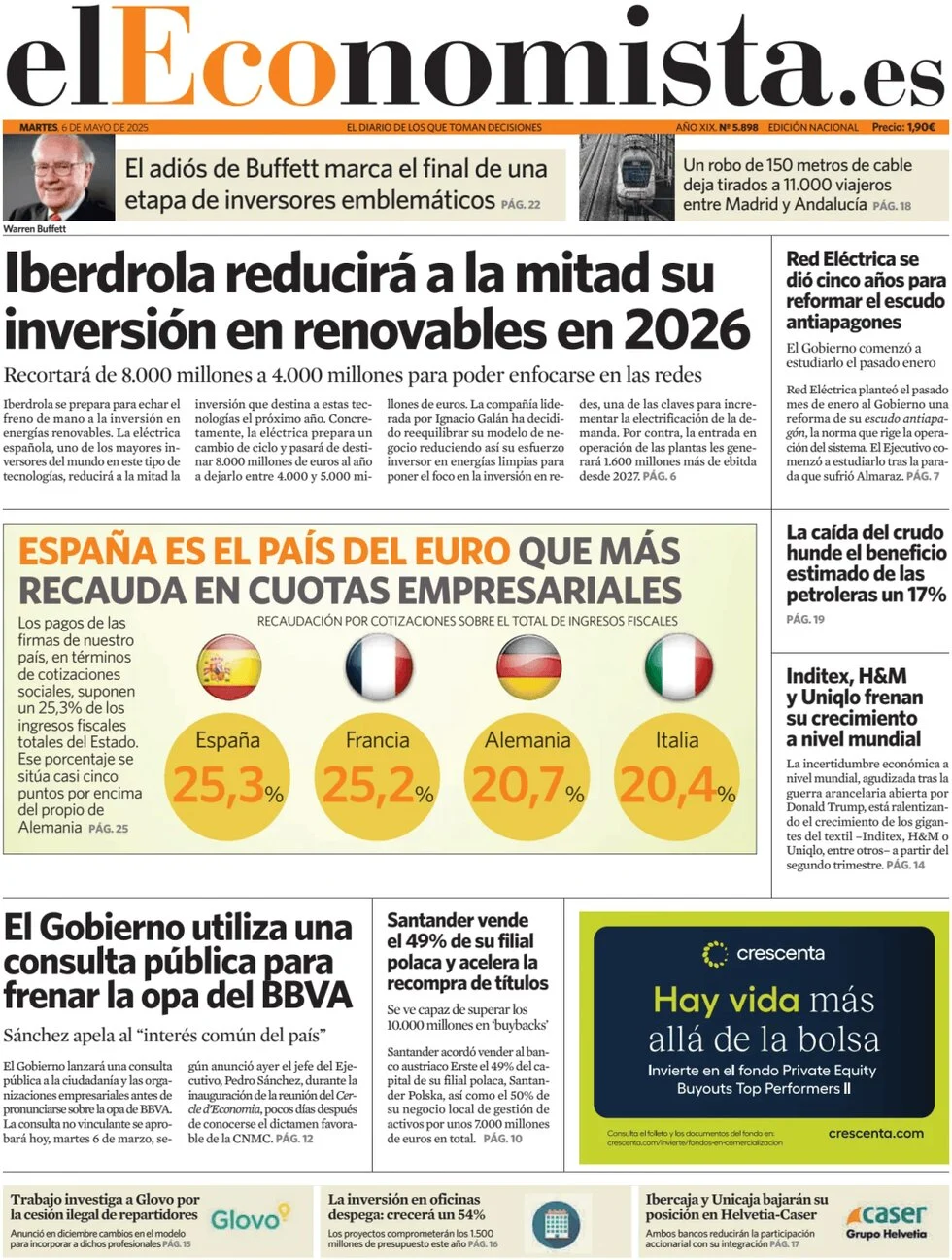anteprima della prima pagina di el-economista del 06/05/2025