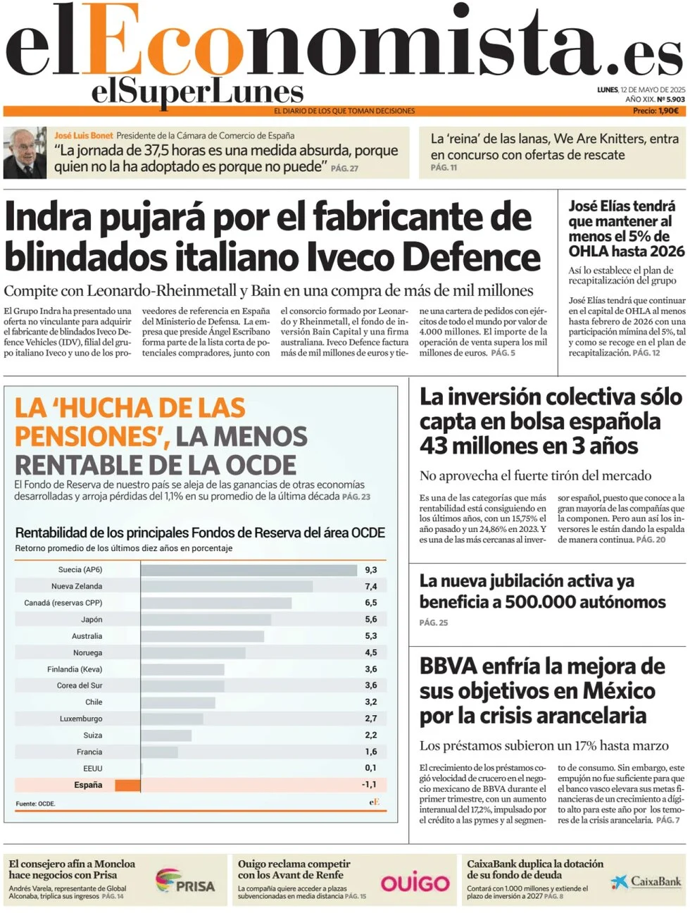 anteprima della prima pagina di el-economista del 12/05/2025