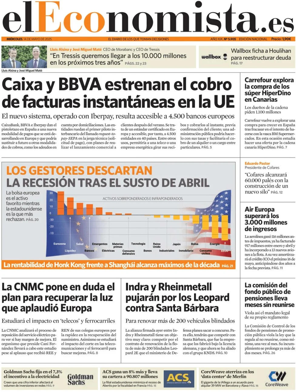 anteprima della prima pagina di el-economista del 14/05/2025