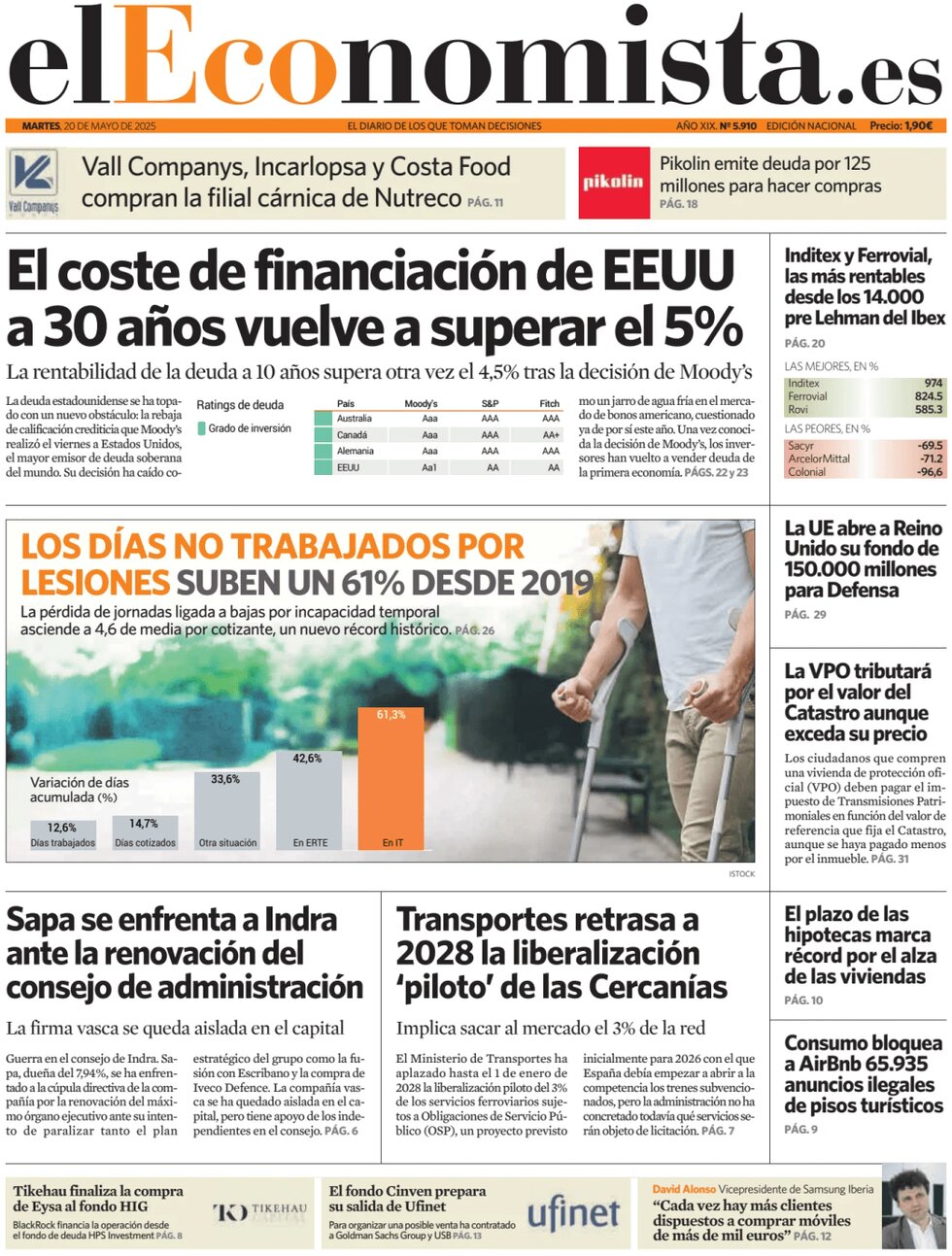 anteprima della prima pagina di el-economista del 20/05/2025