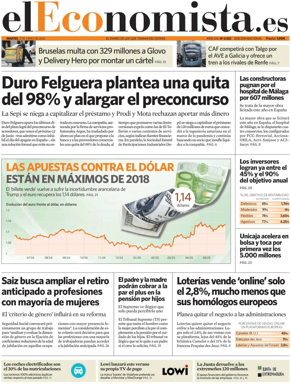 anteprima della prima pagina di el-economista del 03/06/2025