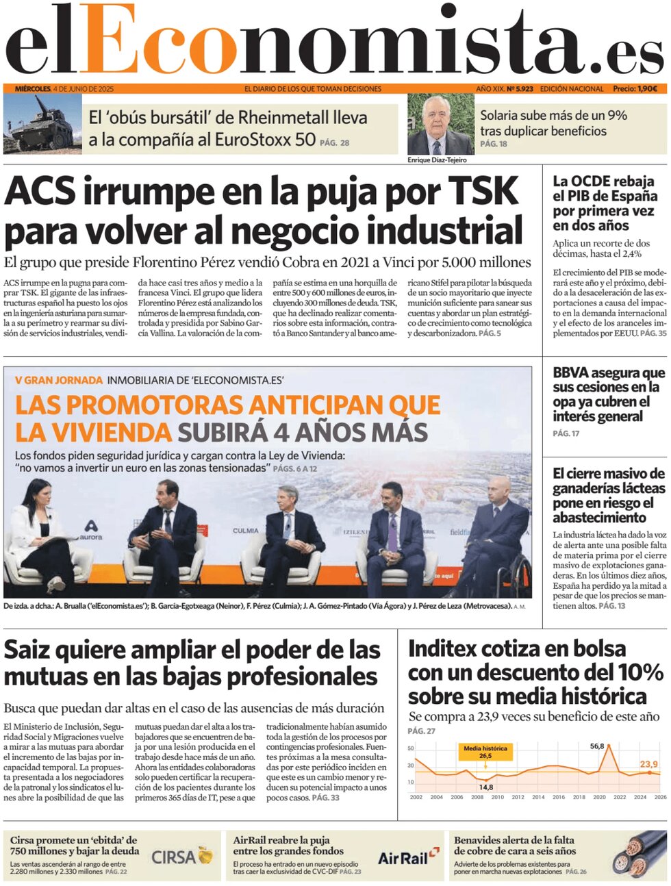 anteprima della prima pagina di el-economista del 04/06/2025