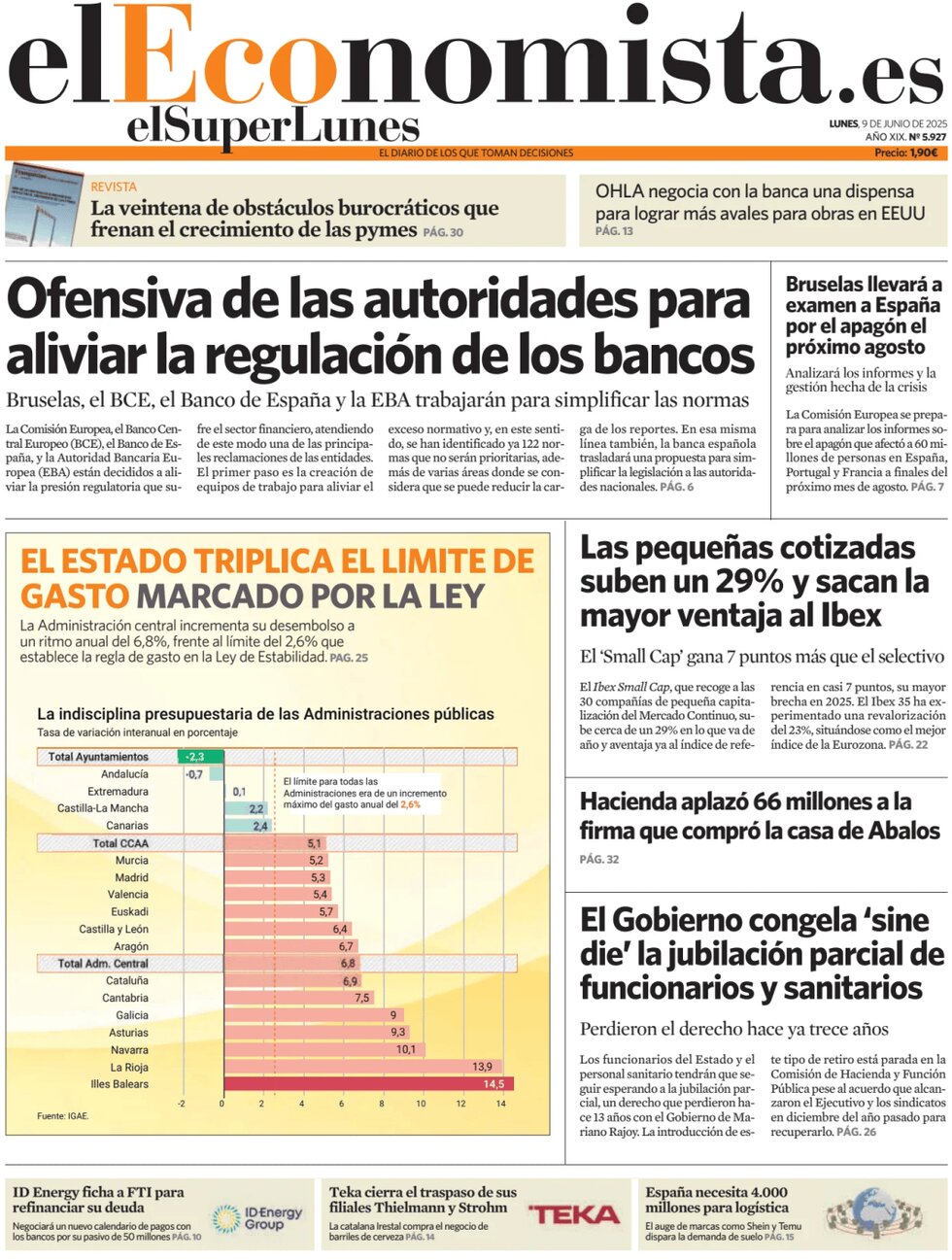 anteprima della prima pagina di el-economista del 09/06/2025