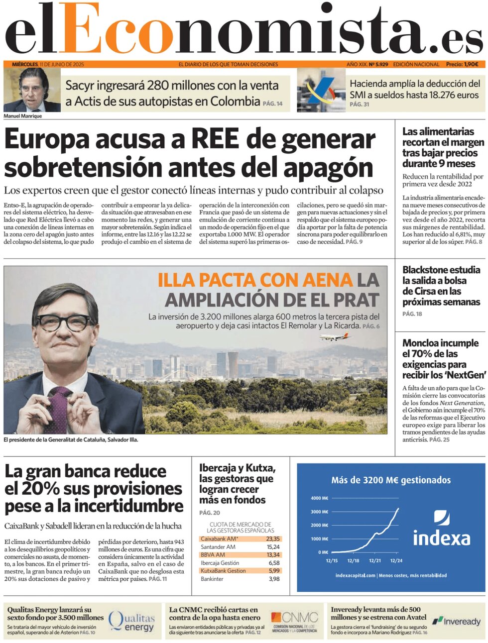 anteprima della prima pagina di el-economista del 11/06/2025