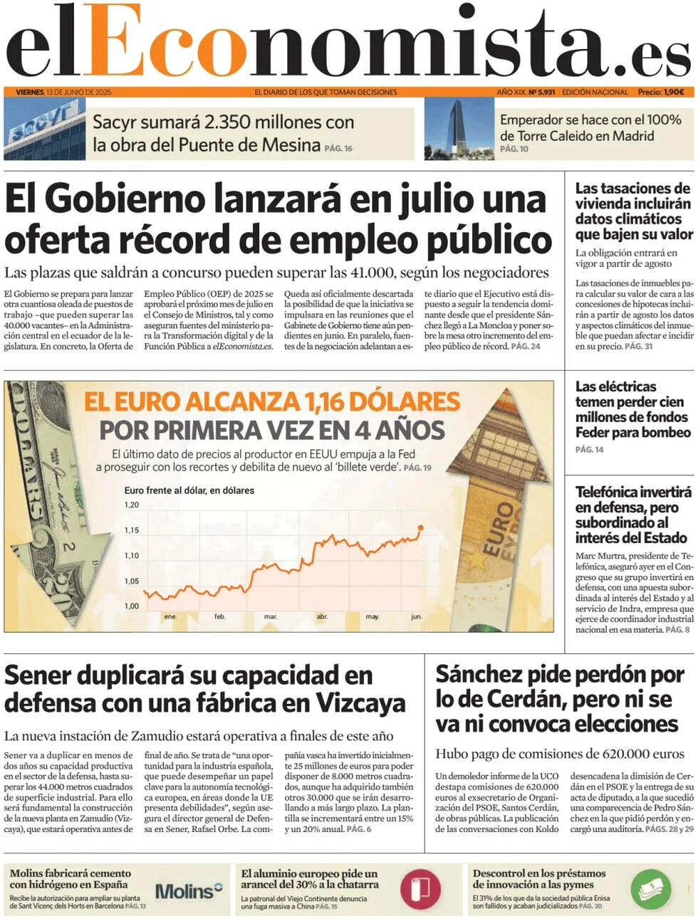 anteprima della prima pagina di el-economista del 13/06/2025