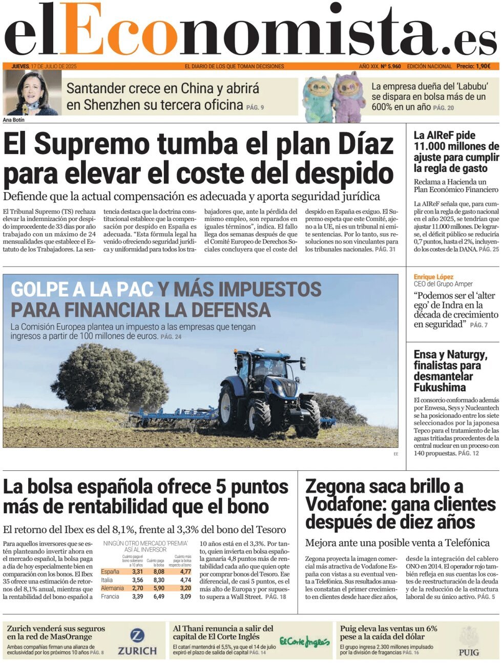 anteprima della prima pagina di El Economista