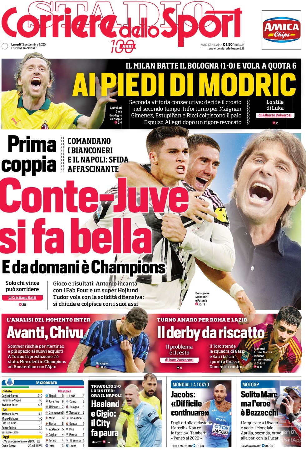 anteprima della prima pagina di Corriere dello Sport