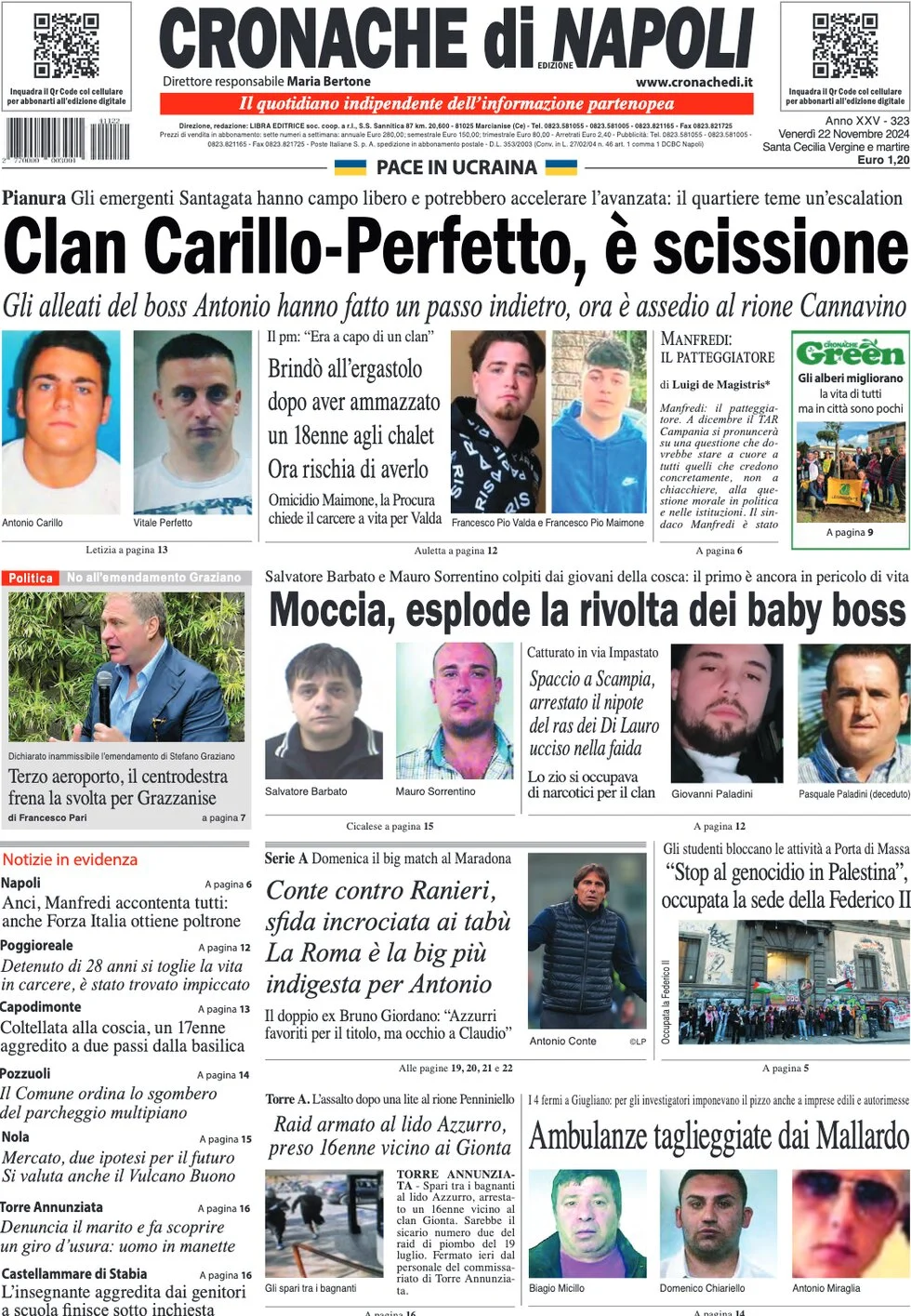 anteprima della prima pagina di cronache-di-napoli del 22/11/2024