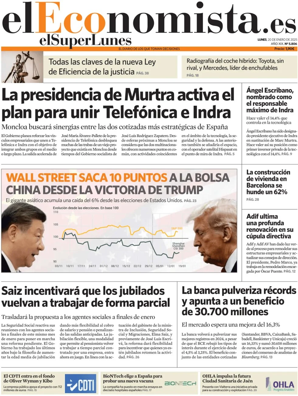 anteprima della prima pagina di el-economista del 20/01/2025