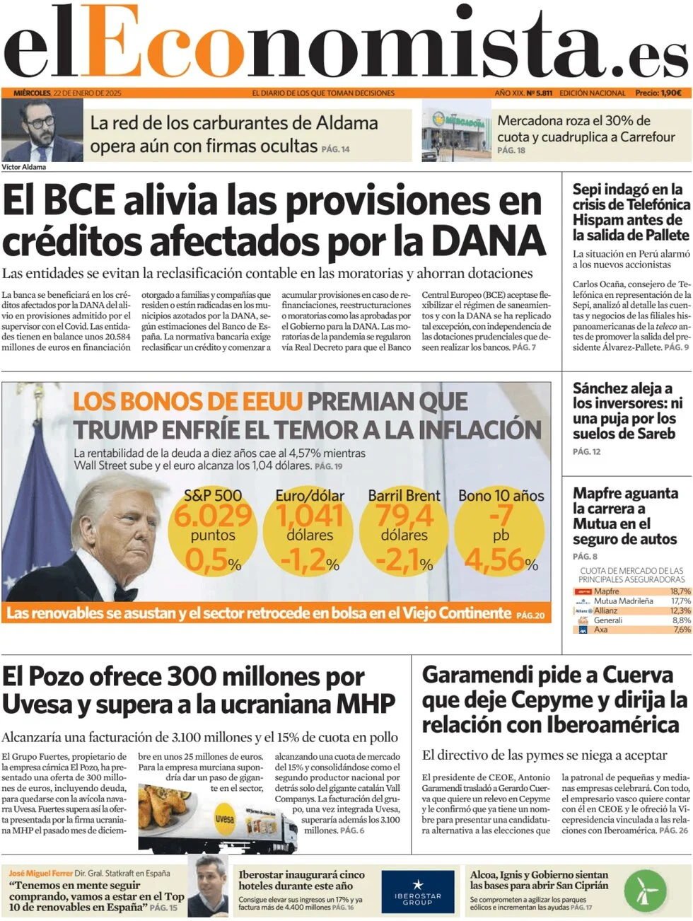 anteprima della prima pagina di el-economista del 22/01/2025