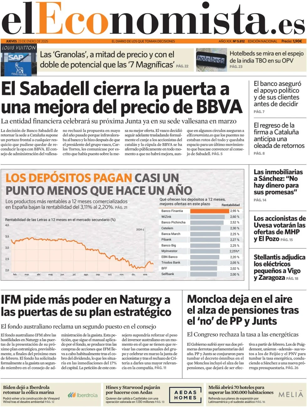 anteprima della prima pagina di el-economista del 23/01/2025