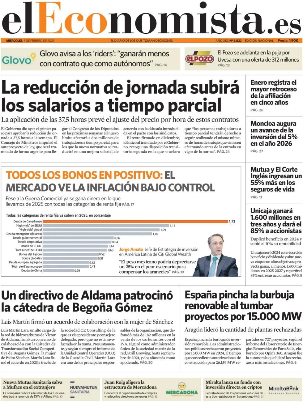 anteprima della prima pagina di el-economista del 05/02/2025