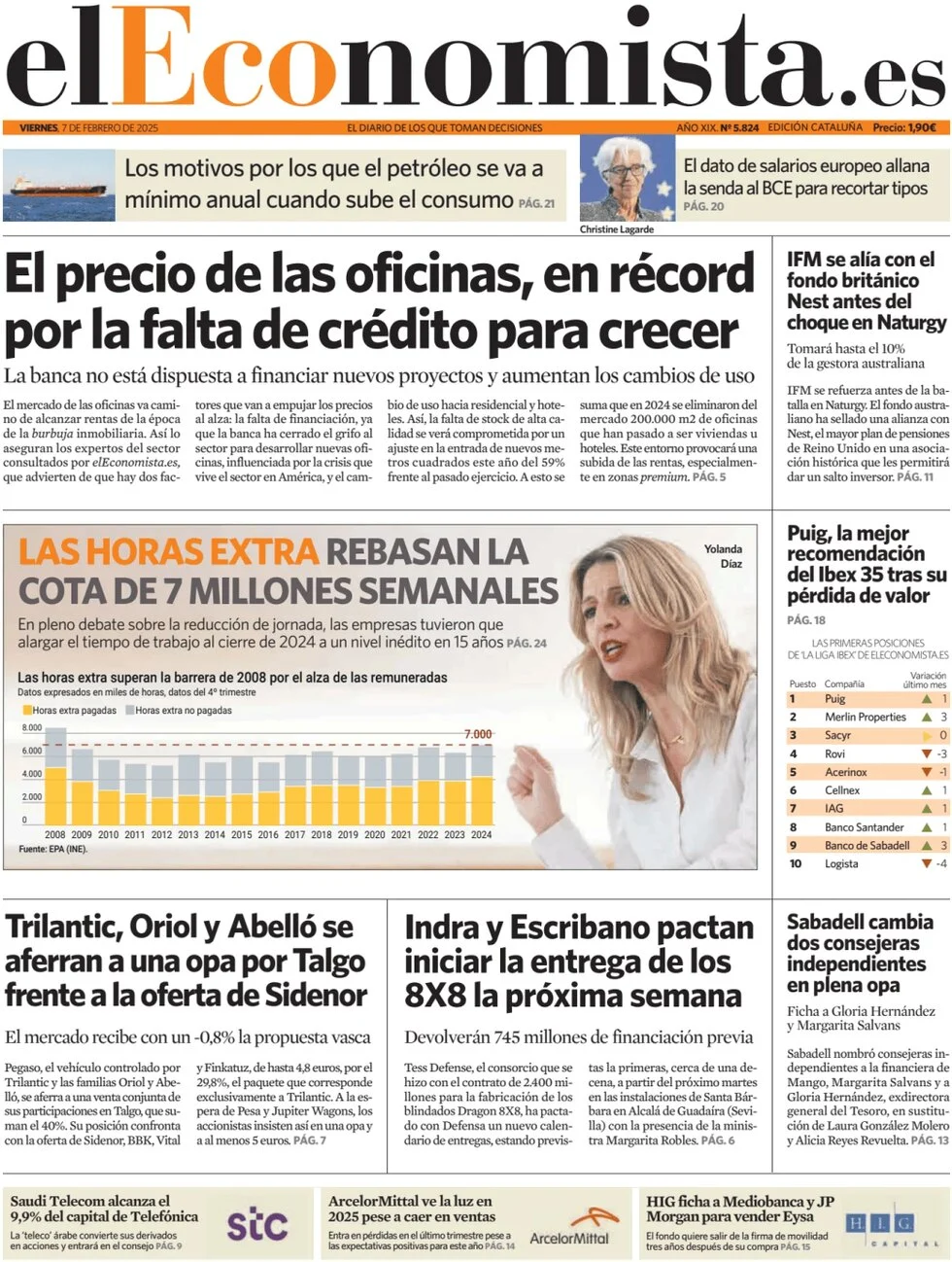 anteprima della prima pagina di el-economista del 07/02/2025