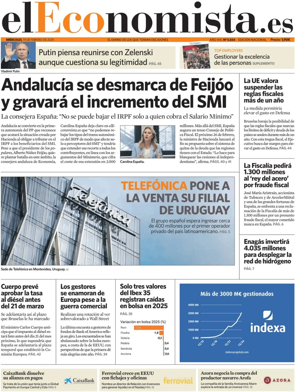 anteprima della prima pagina di el-economista del 19/02/2025