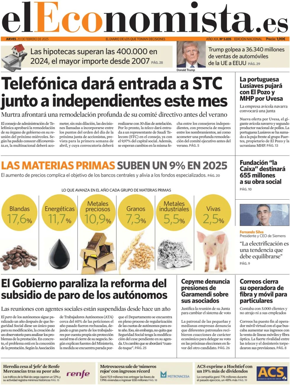 anteprima della prima pagina di el-economista del 20/02/2025