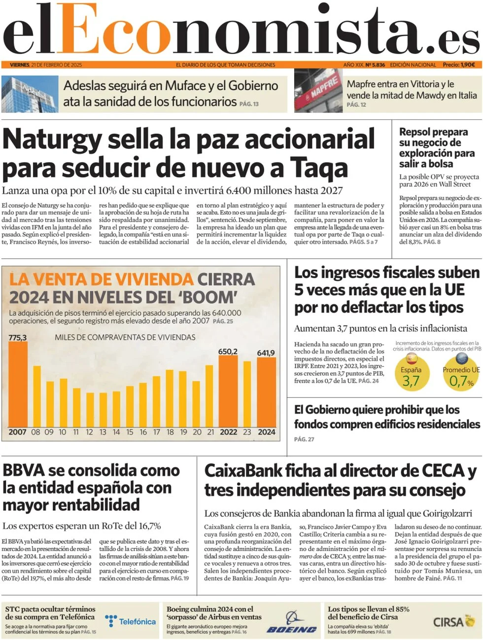anteprima della prima pagina di el-economista del 21/02/2025