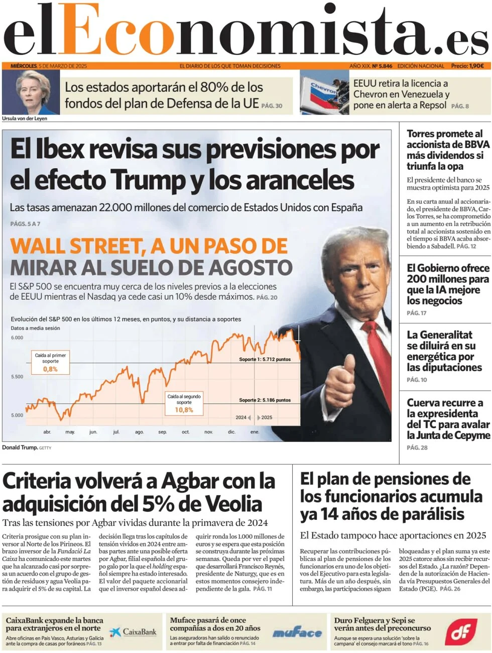 anteprima della prima pagina di el-economista del 05/03/2025