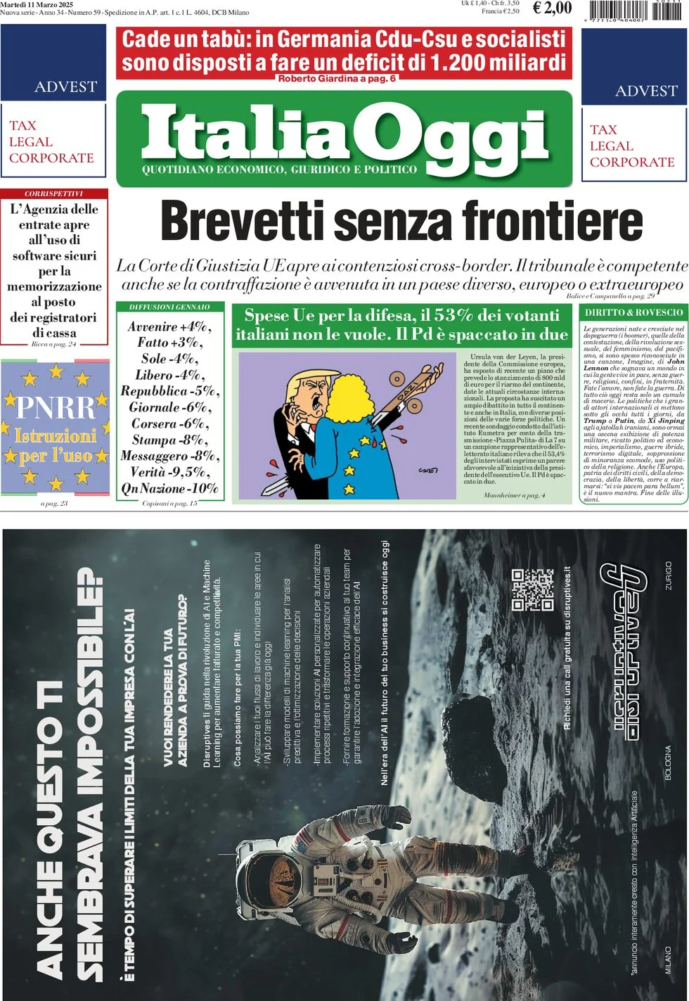 anteprima della prima pagina di italiaoggi del 11/03/2025