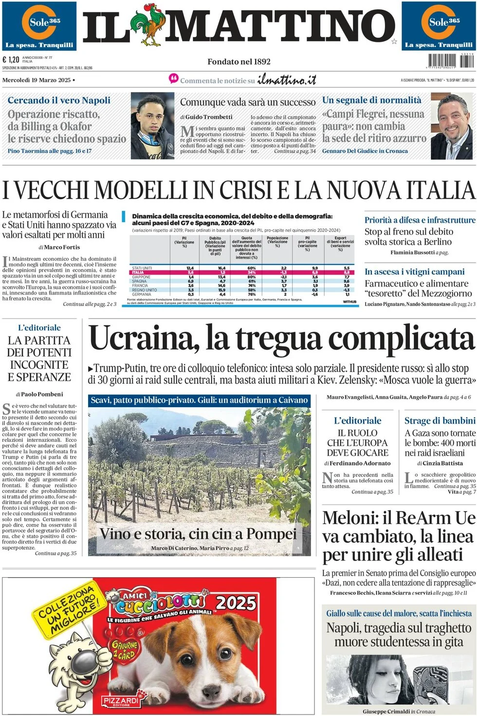anteprima della prima pagina di il-mattino del 19/03/2025