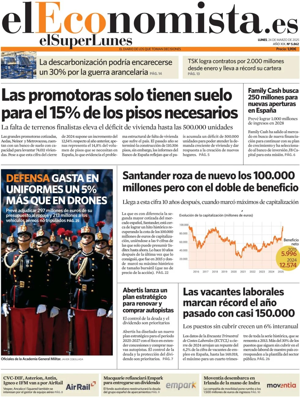 anteprima della prima pagina di el-economista del 24/03/2025