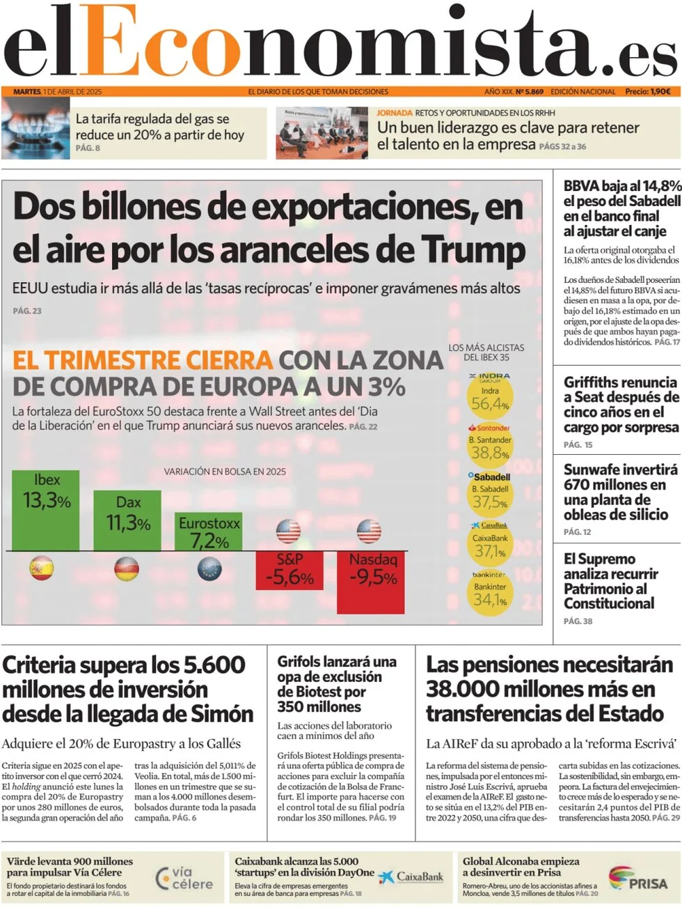 anteprima della prima pagina di el-economista del 01/04/2025