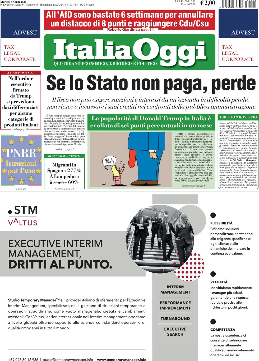 anteprima della prima pagina di italiaoggi del 08/04/2025